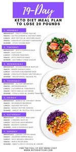 Simple Keto Meal Plan Free